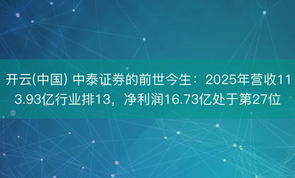 开云(中国) 中泰证券的前世今生：2025年营收113.93亿行业排13，净利润16.73亿处于第27位